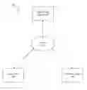 Fig. 01 - Interactive and customizable flight planning tool