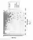 Fig. 06 - Memory test for Alzheimer's disease