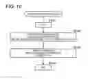 Fig. 11 - OPERATOR SUPPORT SYSTEM, OPERATOR SUPPORT METHOD AND COMPONENT MOUNTING APPARATUS