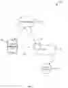 Fig. 03 - CONDITIONED RESPONSE TOILET TRAINING SYSTEMS AND METHODS