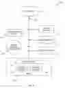 Fig. 09 - CONDITIONED RESPONSE TOILET TRAINING SYSTEMS AND METHODS