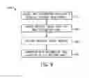 Fig. 09 - System and method for welding torch display