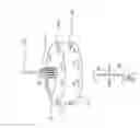 Fig. 04 - Adjustable indicators for container assemblies