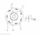 Fig. 05 - Adjustable indicators for container assemblies