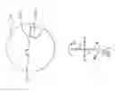 Fig. 06 - Adjustable indicators for container assemblies