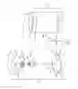Fig. 14 - Adjustable indicators for container assemblies
