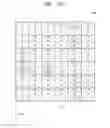 Fig. 19 - Display apparatus having improved sub-pixel rendering capability