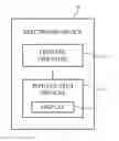 Fig. 01 - Display with spatial and temporal refresh rate buffers