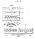 Fig. 16 - DC-DC converter and display device having the same
