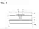 Fig. 08 - Display apparatus