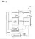 Fig. 02 - ORGANIC LIGHT-EMITTING DISPLAY APPARATUS AND METHOD OF DRIVING THE SAME