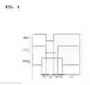 Fig. 05 - Pixel and organic light-emitting display apparatus including the same
