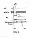 Fig. 04 - Method and system for driving an active matrix display circuit
