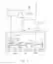 Fig. 04 - Organic light emitting diode display panel structure and driving mechanism