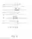 Fig. 05 - Organic light emitting diode display panel structure and driving mechanism
