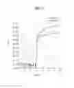Fig. 03 - Organic light emitting diode display device capable of sensing and correcting a progressive bright point defect