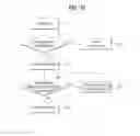 Fig. 12 - Organic light emitting diode display device capable of sensing and correcting a progressive bright point defect