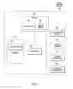 Fig. 02 - SYSTEM AND METHOD FOR CONTROLLING DISPLAY BRIGHTNESS