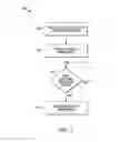 Fig. 03 - SYSTEM AND METHOD FOR CONTROLLING DISPLAY BRIGHTNESS