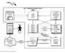 Fig. 01 - MULTI-USER DISPLAY SYSTEM AND METHOD