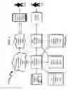 Fig. 02 - MULTI-USER DISPLAY SYSTEM AND METHOD