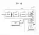 Fig. 13 - DISPLAY DRIVER IC AND ELECTRONIC DEVICE INCLUDING THE SAME