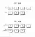 Fig. 14 - DISPLAY DRIVER IC AND ELECTRONIC DEVICE INCLUDING THE SAME