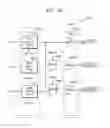 Fig. 22 - DISPLAY DRIVER IC AND ELECTRONIC DEVICE INCLUDING THE SAME