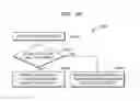 Fig. 30 - DISPLAY DRIVER IC AND ELECTRONIC DEVICE INCLUDING THE SAME