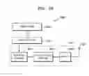 Fig. 31 - DISPLAY DRIVER IC AND ELECTRONIC DEVICE INCLUDING THE SAME