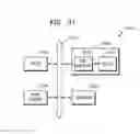 Fig. 33 - DISPLAY DRIVER IC AND ELECTRONIC DEVICE INCLUDING THE SAME