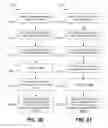 Fig. 14 - Networked Divided Electronic Image Messaging System and Method