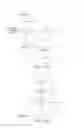 Fig. 09 - Tablature-Proofing Turing Machine