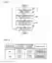 Fig. 05 - Performance recording apparatus
