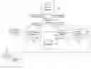 Fig. 01 - Multi-stage hotword detection