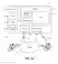 Fig. 02 - Utilizing voice biometrics