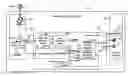 Fig. 01 - Sensory Enhancement Systems and Methods in Personal Electronic Devices