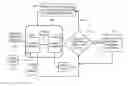 Fig. 01 - ENVIRONMENT-BASED COMPLEXITY REDUCTION FOR AUDIO PROCESSING