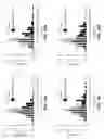 Fig. 10 - PERPENDICULAR MAGNETIC RECORDING MEDIUM HAVING AN OXIDE SEED LAYER AND RU ALLOY INTERMEDIATE LAYER
