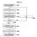 Fig. 07 - Hologram reproducing device and hologram reproducing method