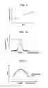 Fig. 08 - Hologram reproducing device and hologram reproducing method