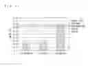 Fig. 12 - Optical information recording medium having first and second pit row of identical reflectance