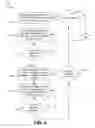 Fig. 06 - Electronic Video Division and Transmission System and Method