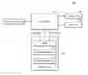 Fig. 01 - Memory device having different data-size access modes for different power modes