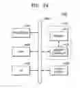 Fig. 24 - Resistive memory device and operating method