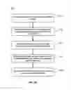 Fig. 09 - Resistive change element arrays using resistive reference elements