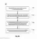 Fig. 11 - Resistive change element arrays using resistive reference elements