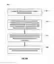 Fig. 13 - Resistive change element arrays using resistive reference elements