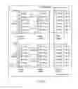 Fig. 26 - Write controlling method for memory