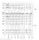 Fig. 01 - Semiconductor device and operating method thereof